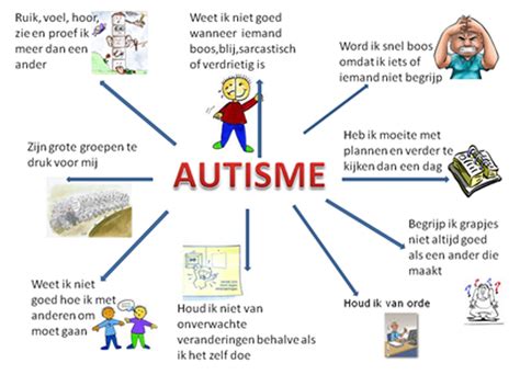 lichte autisme|Lichte vorm van autisme 